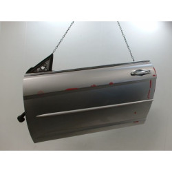 PORTE AVG