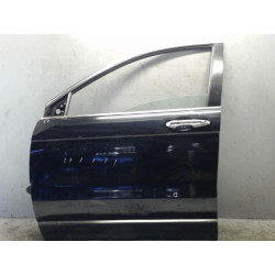 PORTE AVG