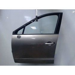 PORTE AVG