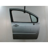 PORTE AVANT DROIT RENAULT MODUS