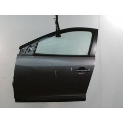 PORTE AVG