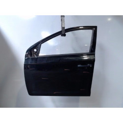 PORTE AVG