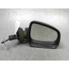 RETROVISEUR EXTERIEUR DROIT DACIA SANDERO 2008-