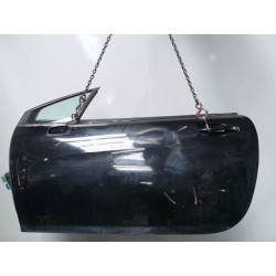 PORTE AVG