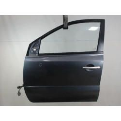 PORTE AVG
