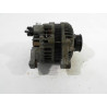 ALTERNATEUR DACIA SANDERO 2008-