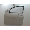 PORTE AVANT GAUCHE DACIA SANDERO I 2008-2012