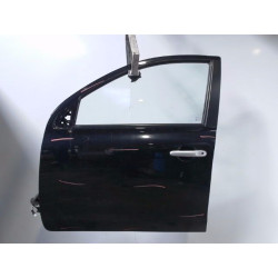 PORTE AVG
