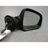 RETROVISEUR EXTERIEUR DROIT DACIA SANDERO 2008-