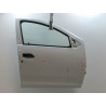 PORTE AVANT DROIT DACIA SANDERO II Phase 1 2012-...