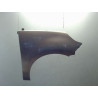 AILE AVANT DROIT RENAULT MEGANE