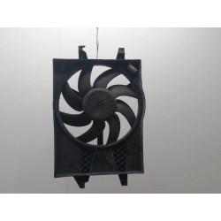 MOTEUR VENTILATEUR RADIATEUR