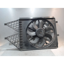 MOTEUR VENTILATEUR RADIATEUR