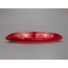 FEUX STOP SUPPLEMENTAIRE PEUGEOT 208