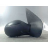 RETROVISEUR EXTERIEUR DROIT PEUGEOT 206+ 2009-
