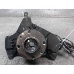 PIVOT AVD