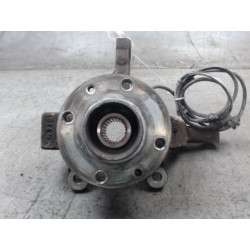 PIVOT AVD