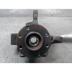 PIVOT AVD