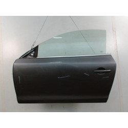 PORTE AVG