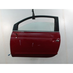 PORTE AVG