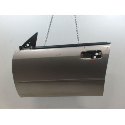 PORTE AVG