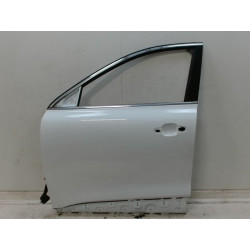 PORTE AVG