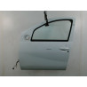 PORTE AVANT GAUCHE DACIA DUSTER