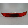 CLIGNOTANT DROIT RENAULT MASTER FG II Phase 2 -2800- CRT 2003-2006
