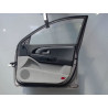 PORTE AVANT DROIT KIA CEE-D