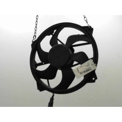 MOTEUR VENTILATEUR RADIATEUR
