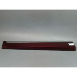 PROTECTION PORTE AVG