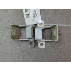 JEU CHARNIERES HAYON