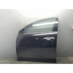 PORTE AVG