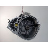 BOITE A VITESSE MECANIQUE DACIA DUSTER 2010- 1.5 dCi 115 4x4 