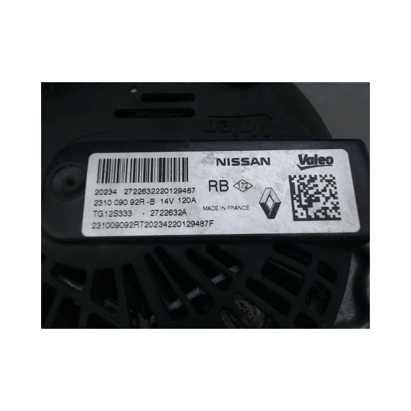 ALTERNATEUR DACIA SANDERO