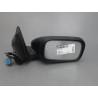 RETROVISEUR EXTERIEUR ELECTRIQUE DROIT VOLVO S40