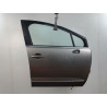 PORTE AVANT DROIT PEUGEOT 5008