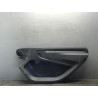 PORTE AVANT GAUCHE RENAULT TWIZY