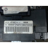 BLOC COMMODOS ALFA ROMEO 159 SPORTWAGON