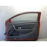 PORTE AVANT DROIT RENAULT MEGANE