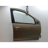 PORTE AVANT DROIT DACIA SANDERO I 2008-2012