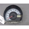 BLOC COMPTEURS CITROEN C1 I Phase 2 2008-2012