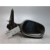 RETROVISEUR EXTERIEUR ELECTRIQUE DROIT RENAULT MEGANE I PH2 99-02