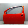 PORTE AVANT GAUCHE TOYOTA AYGO