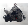 BOITE A VITESSE MECANIQUE RENAULT TWINGO 1.5 dCi 