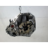 BOITE A VITESSE MECANIQUE RENAULT CLIO III 2009- 1.5 dCi