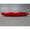 FEUX STOP SUPPLEMENTAIRE PEUGEOT 208
