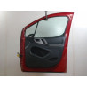 PORTE AVANT DROIT CITROEN BERLINGO