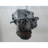 BOITE A VITESSE MECANIQUE PEUGEOT 206 1.4 HDi eco 70
