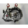 BOITE A VITESSE MECANIQUE NISSAN MICRA 2003-2005 1.5 dCi